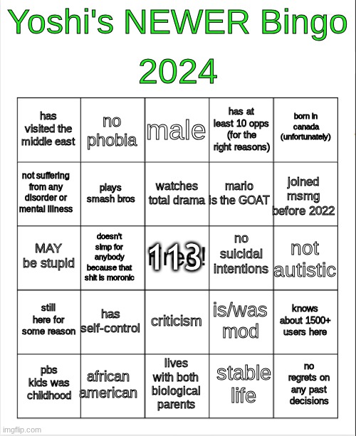 yoshi 2024 bingo but BETTER | 113 | image tagged in yoshi 2024 bingo but better | made w/ Imgflip meme maker