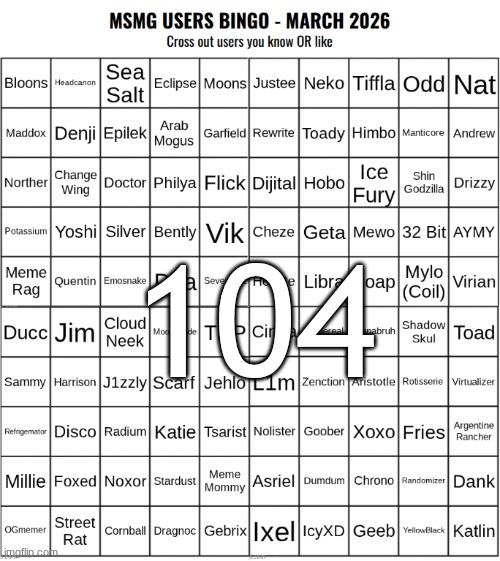 MSMG Users Bingo (March 2026) | 104 | image tagged in msmg users bingo march 2026 | made w/ Imgflip meme maker