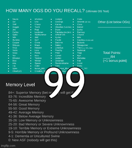 The Updated Ultimate OG Test | 99 | image tagged in the updated ultimate og test | made w/ Imgflip meme maker