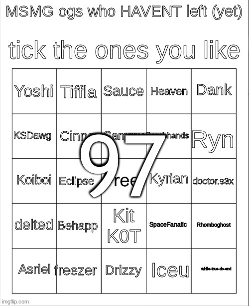 msmg ogs who havent left bingo | 97 | image tagged in msmg ogs who havent left bingo | made w/ Imgflip meme maker