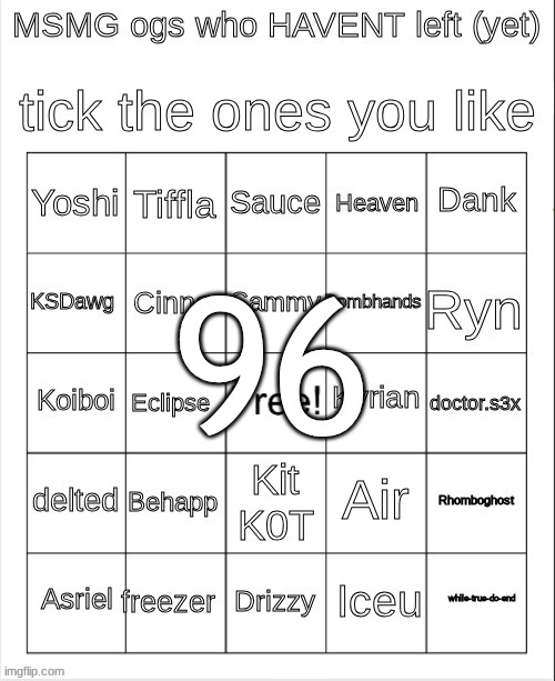 msmg ogs who havent left updated bingo | 96 | image tagged in msmg ogs who havent left updated bingo | made w/ Imgflip meme maker