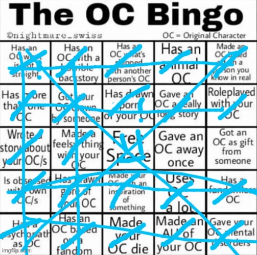 Finally a bingo, or more than one.
(Aussie note: Bingo!) | image tagged in the oc bingo | made w/ Imgflip meme maker
