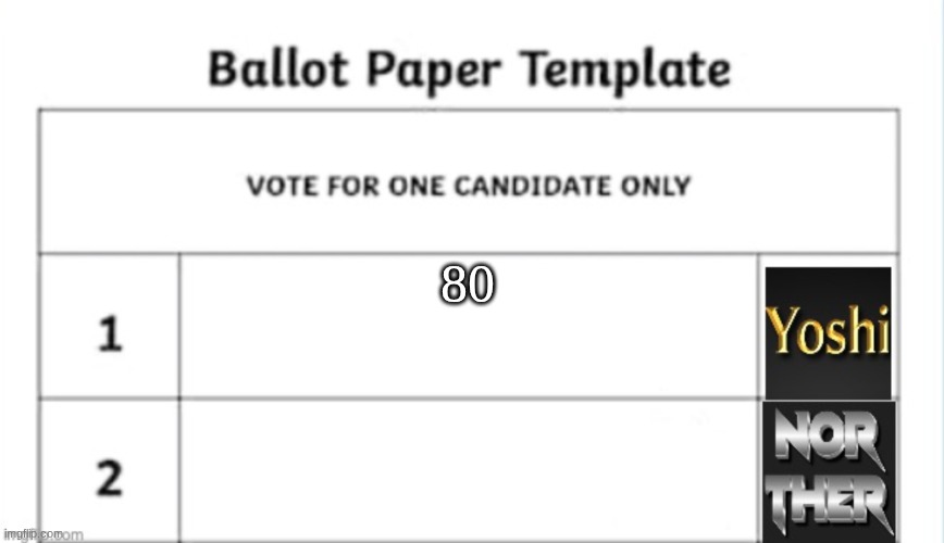 Yoshi x Norther shared temp | 80 | image tagged in yoshi x norther shared temp | made w/ Imgflip meme maker