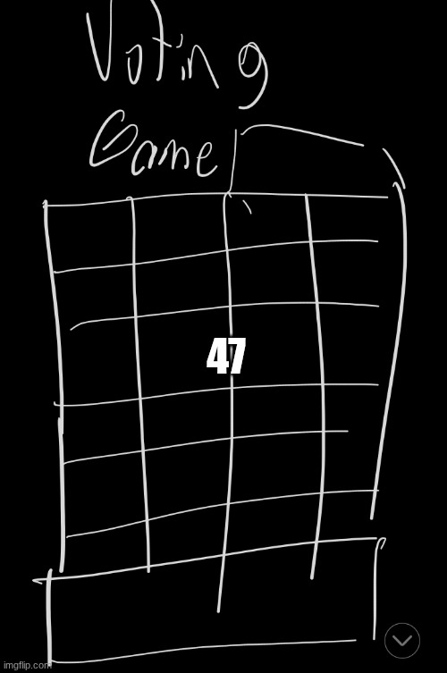 Ixel voting game | 47 | image tagged in ixel voting game | made w/ Imgflip meme maker