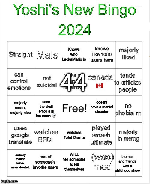 yoshi 2024 bingo | 44 | image tagged in yoshi 2024 bingo | made w/ Imgflip meme maker