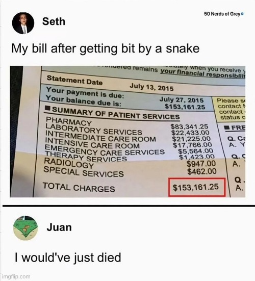 Time to cook | made w/ Imgflip meme maker