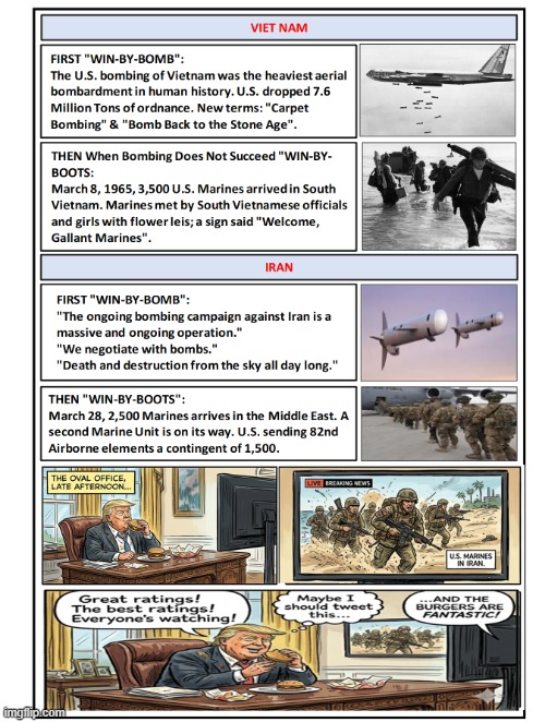 HERE AMERICA GOES AGAIN - Same Old Sh..T | image tagged in here america goes again - same old sh t | made w/ Imgflip meme maker