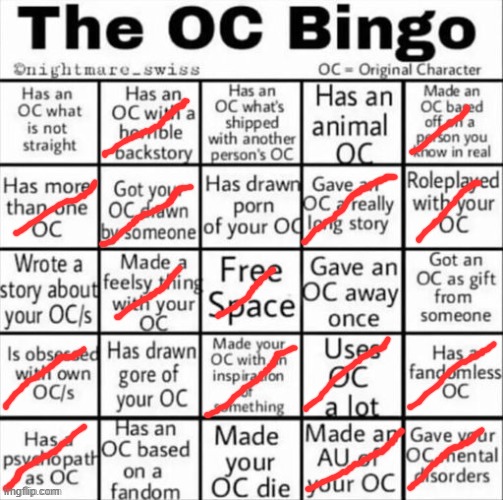 screw it, I haven't posted here in a while | image tagged in the oc bingo | made w/ Imgflip meme maker
