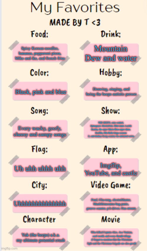 Here’s my favorite things I guess | Mountain Dew and water; Spicy Korean noodles, bananas, pepperoni pizza, Mike and ike, and french fries; Drawing, singing, and being the beeps autistic person; Black, pink and blue; Every wacky, goofy, cheesy and campy songs; THE BEEPS, cone control, Spinogryzi, MechaNick, Mini mani, Leylek Kardeş, the super Mario Bros super show, Karflila, Ella Bella bingo (season 2), and donkey Kong country the animated series; Uh uhh uhhh uhh; Imgflip, YouTube, and castle; Uhhhhhhhhhhhhhh; Fnaf, Chu-teng, electroMaster, Mushihimesama bug panic, groove coaster, p:h driver, Osu stream; Yuk (the beeps) a.k.a. my ultimate potential crush; Who killed Captain Alex, Ace Ventura, cool world, and every thumb trilogy (I forgot to mention that the Christmas light and the Christmas brigade are also good) | image tagged in my favorites made by t | made w/ Imgflip meme maker