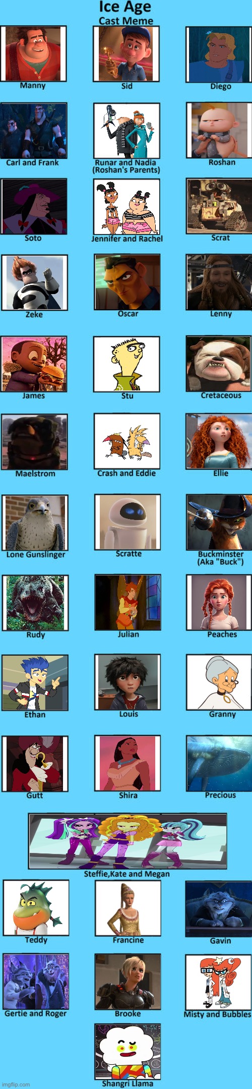 Cartoon Age | image tagged in ice age cast | made w/ Imgflip meme maker