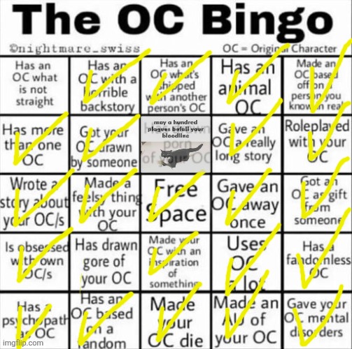 hivemind | image tagged in the oc bingo | made w/ Imgflip meme maker