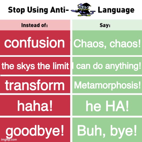 anti-Jevil language | confusion; Chaos, chaos! I can do anything! the skys the limit; transform; Metamorphosis! haha! he HA! goodbye! Buh, bye! | image tagged in stop using anti-animal language | made w/ Imgflip meme maker