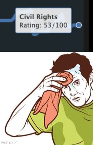 image tagged in sweating towel guy | made w/ Imgflip meme maker