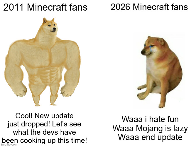 Buff Doge vs. Cheems Meme | 2011 Minecraft fans; 2026 Minecraft fans; Cool! New update just dropped! Let's see what the devs have been cooking up this time! Waaa i hate fun
Waaa Mojang is lazy
Waaa end update | image tagged in memes,buff doge vs cheems | made w/ Imgflip meme maker