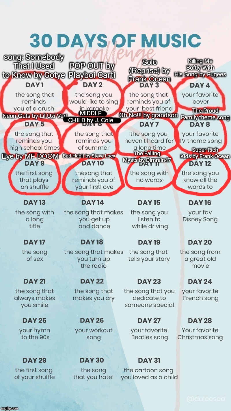 (missed day 11) the falling mysts is one of my favorite songs of all time | Super Rich Kids by Frank Ocean; The Falling Mysts by Dimrain47 | made w/ Imgflip meme maker