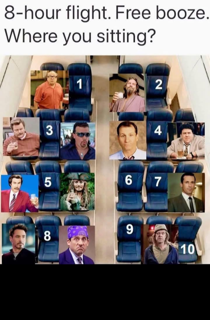 Funny Blank Meme Template