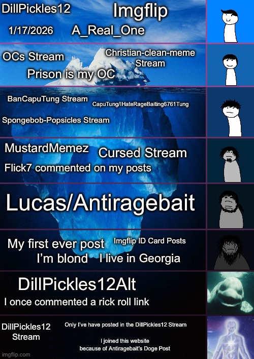 Iceberg about me | DillPickles12; Imgflip; 1/17/2026; A_Real_One; Christian-clean-meme Stream; OCs Stream; Prison is my OC; BanCapuTung Stream; CapuTung/IHateRageBaiting6761Tung; Spongebob-Popsicles Stream; MustardMemez; Cursed Stream; Flick7 commented on my posts; Lucas/Antiragebait; Imgflip ID Card Posts; My first ever post; I live in Georgia; I’m blond; DillPickles12Alt; I once commented a rick roll link; Only I’ve have posted in the DillPickles12 Stream; DillPickles12 Stream; I joined this website because of Antiragebait’s Doge Post | image tagged in iceberg levels tiers,dillpickles12,a_real_one,ness,georgia,caputung | made w/ Imgflip meme maker
