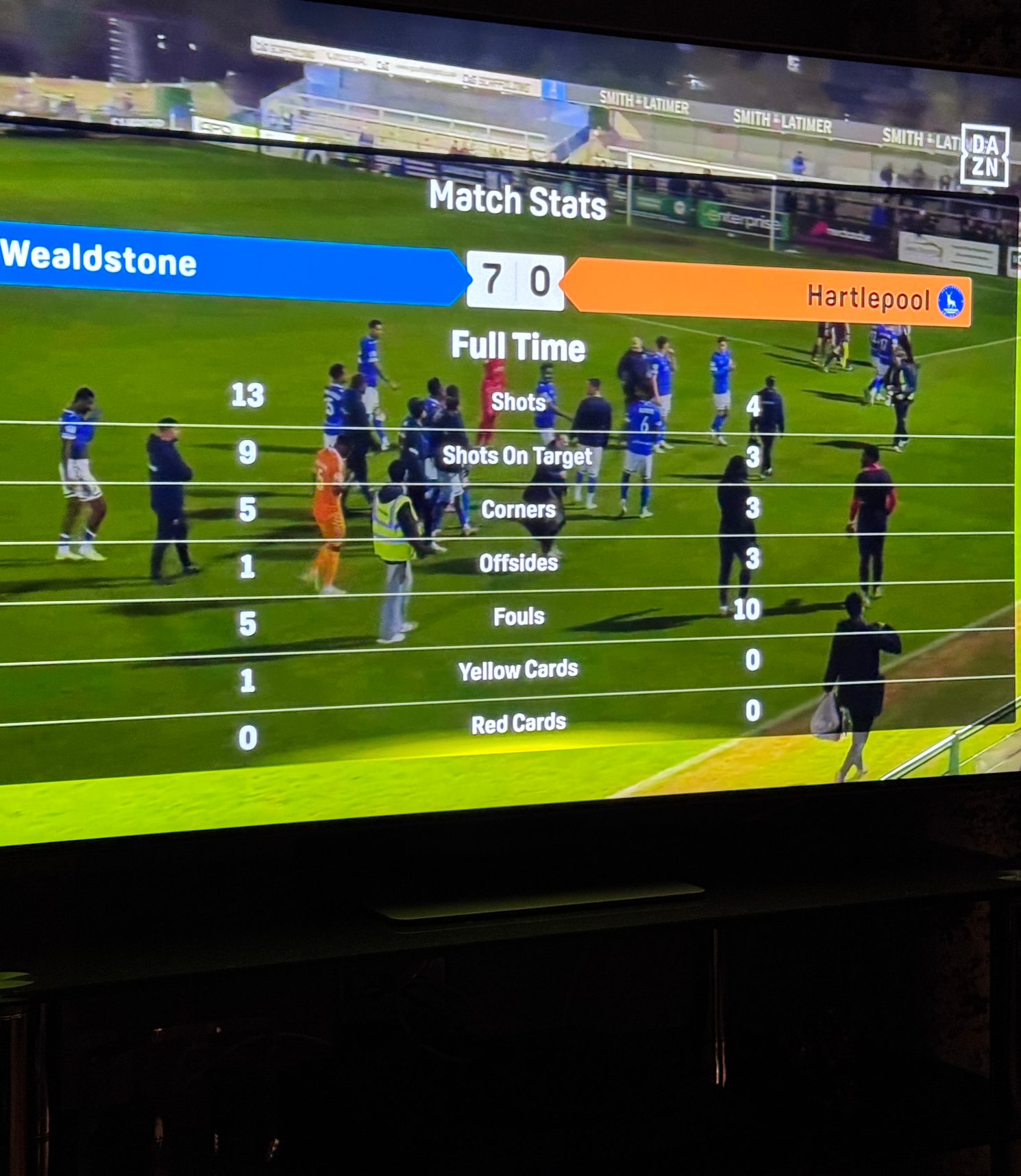 Hartlepool United Blank Meme Template