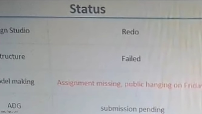 WHAT DID I EVEN DO | made w/ Imgflip meme maker