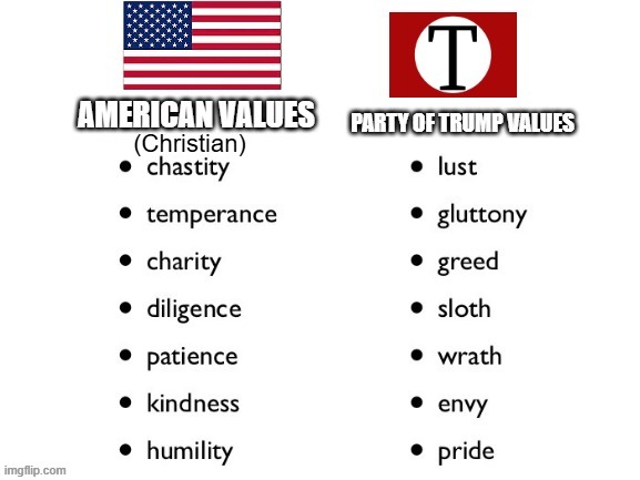 (Christian) | image tagged in american values vs party of trump values | made w/ Imgflip meme maker