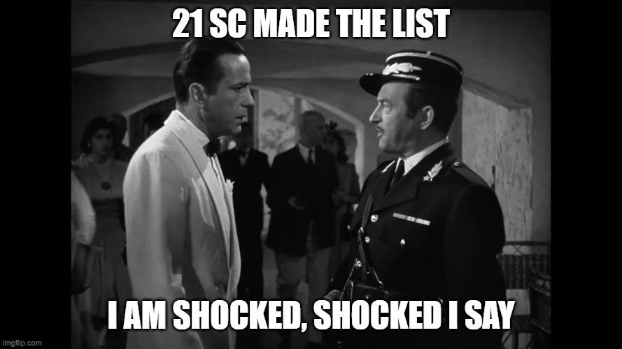 21SC made the list | 21 SC Made the list; I am shocked, shocked I say | image tagged in i an shocked | made w/ Imgflip meme maker