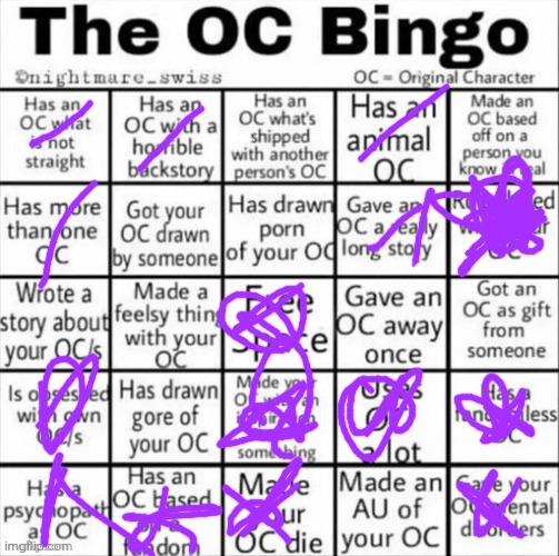 Ignore how my crosses get progressively worse | image tagged in i heart space station 14 | made w/ Imgflip meme maker