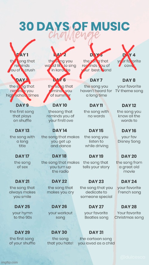 ride- 21 pilots | image tagged in music challenge | made w/ Imgflip meme maker