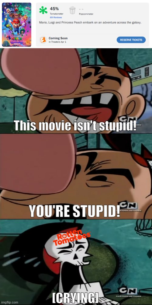 Rotten Tomatoes be like Blank Meme Template