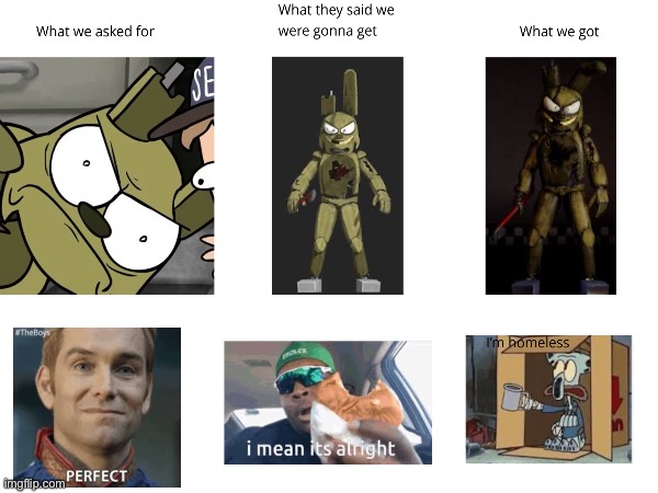 image tagged in bite by night,memes | made w/ Imgflip meme maker