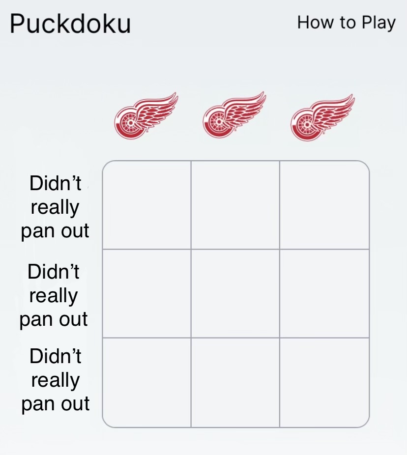 Red Wings Failures Blank Meme Template