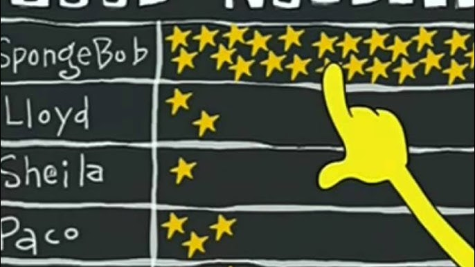 74 Blank Meme Template