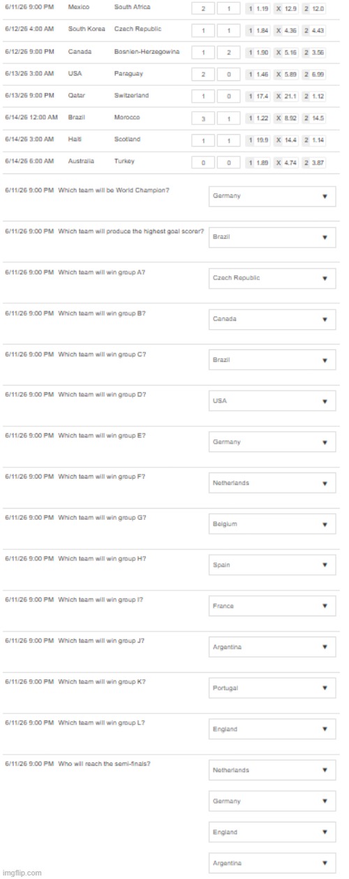 Are these world cup predictions valid or nah | made w/ Imgflip meme maker