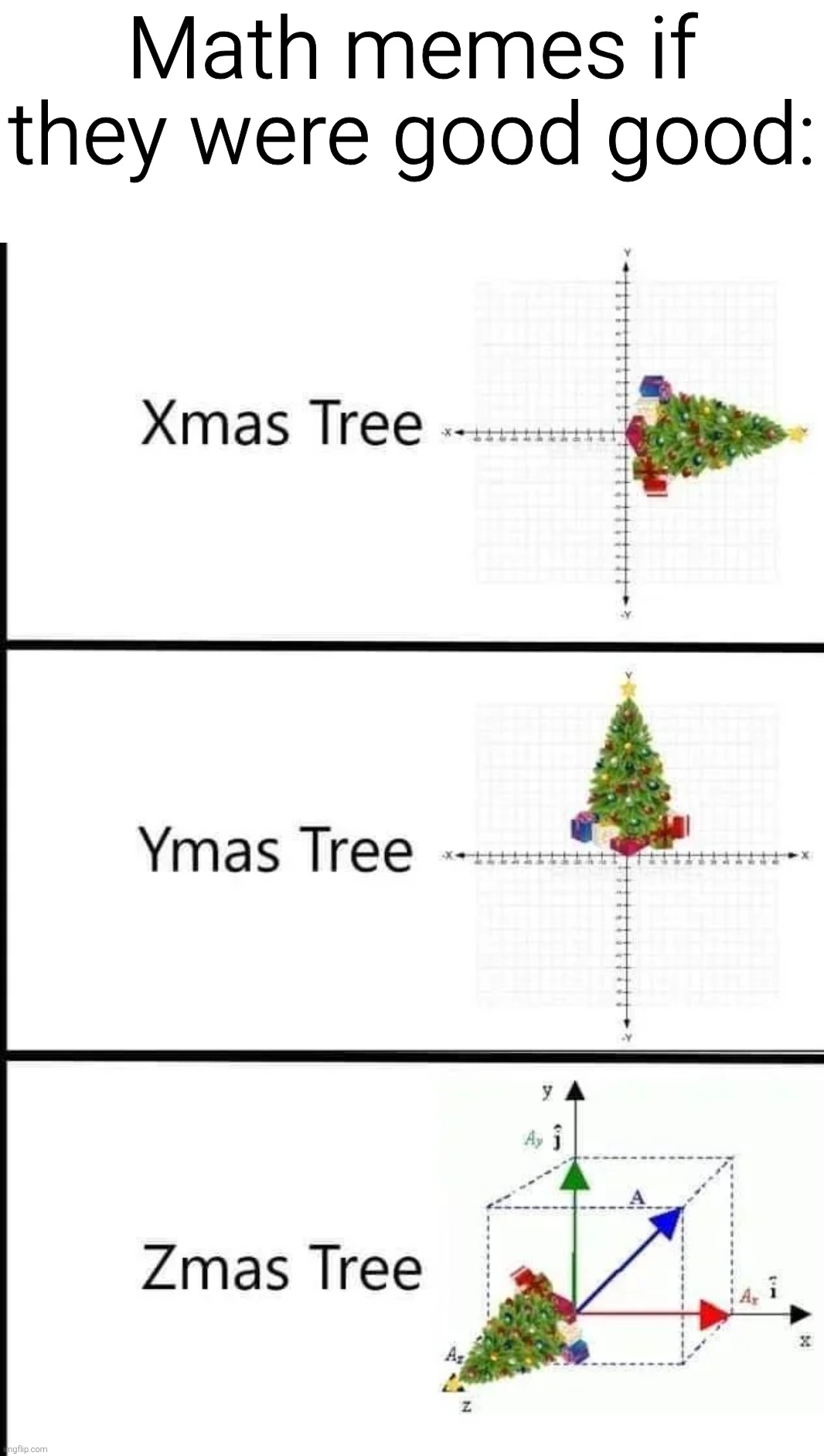 Most of them are not understandable if you don't have a phd | Math memes if they were good good: | image tagged in meme,funny,funny memes,funny meme,memes | made w/ Imgflip meme maker