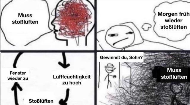 are you winning son cycle Blank Meme Template