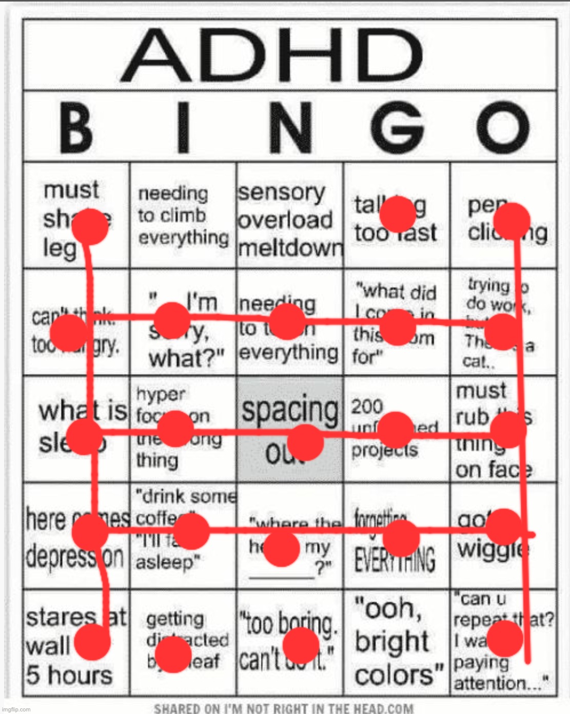 ADHD bingo | image tagged in adhd bingo | made w/ Imgflip meme maker