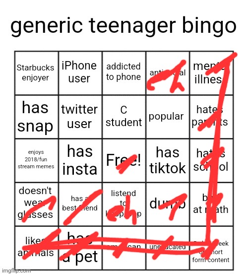 does this mean I'm normal??.. | image tagged in generic teenager bingo | made w/ Imgflip meme maker
