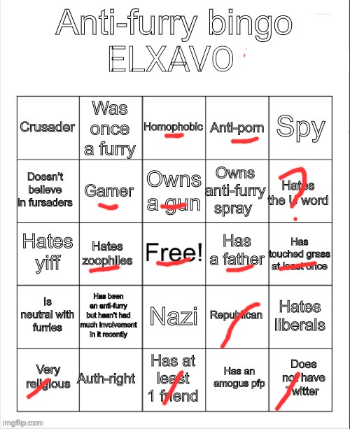 Anti-Furry bingo | Elxavo | image tagged in anti-furry bingo,remix | made w/ Imgflip meme maker