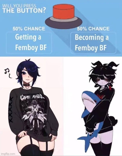 I present mid | made w/ Imgflip meme maker