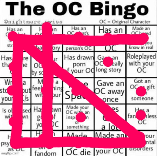 The OC bingo | image tagged in the oc bingo | made w/ Imgflip meme maker