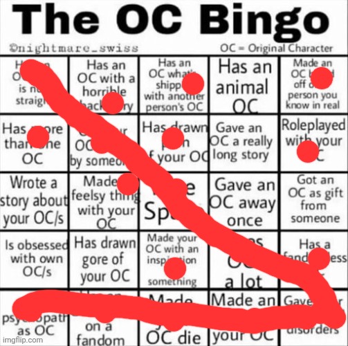 I'm a bum | image tagged in the oc bingo | made w/ Imgflip meme maker