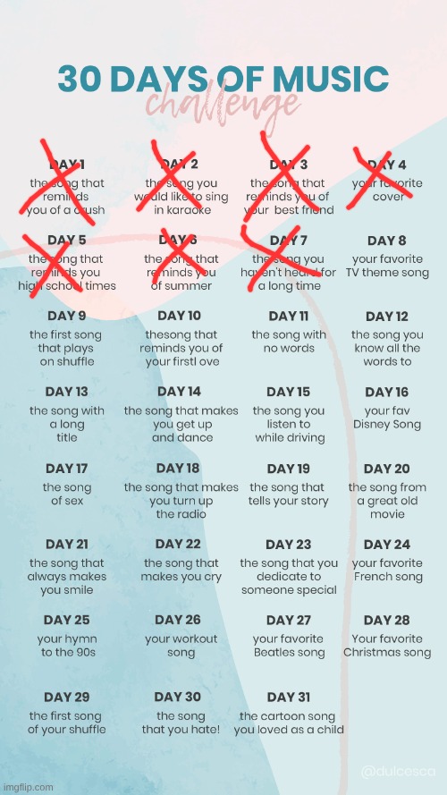 anything phonk releated | image tagged in music challenge | made w/ Imgflip meme maker