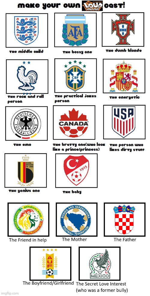 The Loud House Cast Meme | FIFA World Cup 2026 Edition | image tagged in the loud house,world cup,england,spain,sports,memes | made w/ Imgflip meme maker