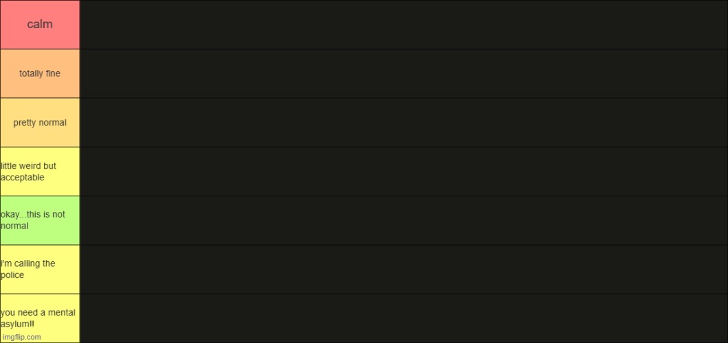 tell me your worst confessions/most embarrassing thing that happened to you, and i will rank them | image tagged in tier list | made w/ Imgflip meme maker