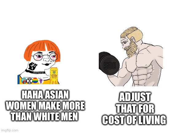Bruh. | Adjust that for cost of living; Haha Asian women make more than white men | image tagged in economics,memes,soyboy vs yes chad | made w/ Imgflip meme maker