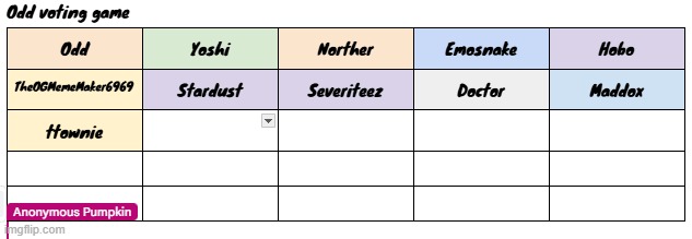 need more people | made w/ Imgflip meme maker
