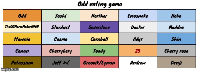 garfield lost his fan | made w/ Imgflip meme maker