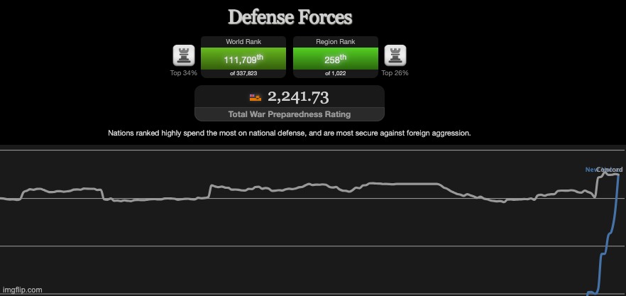 touching la tipš | made w/ Imgflip meme maker