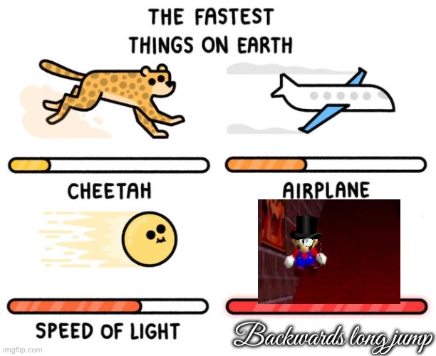 fastest thing possible | Backwards long jump | image tagged in fastest thing possible | made w/ Imgflip meme maker