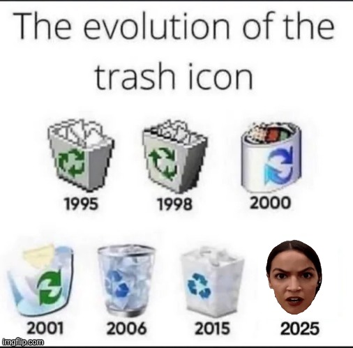 Total trash | image tagged in total trash | made w/ Imgflip meme maker