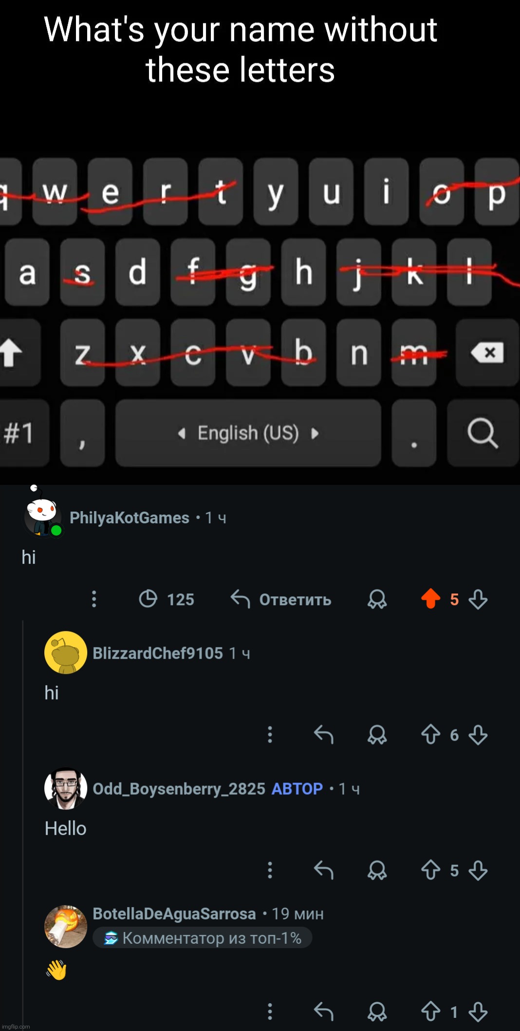 Reddit is not a real place | made w/ Imgflip meme maker